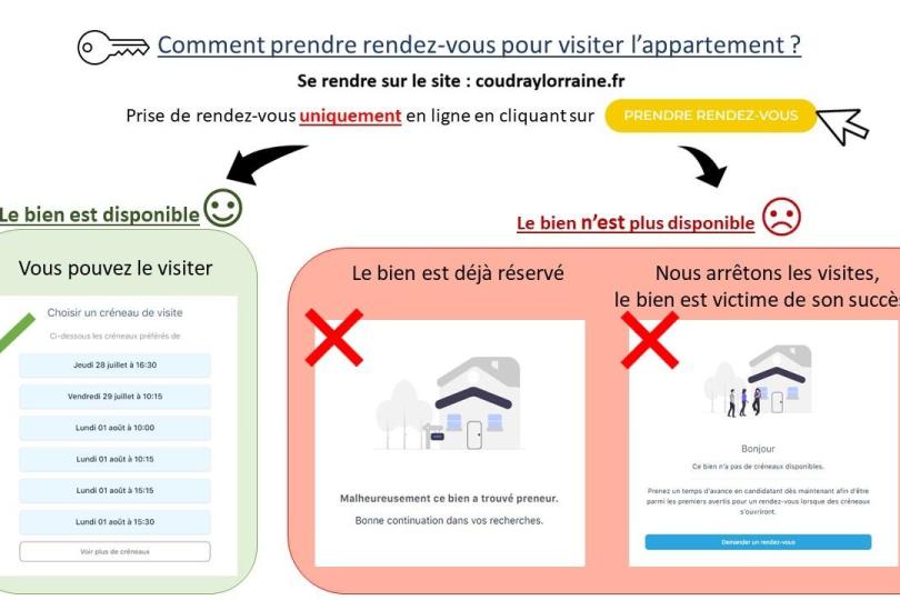 Photo n°10 - Louer un appartement 2 pièces<br/> de 32 m² à Nantes (44000)