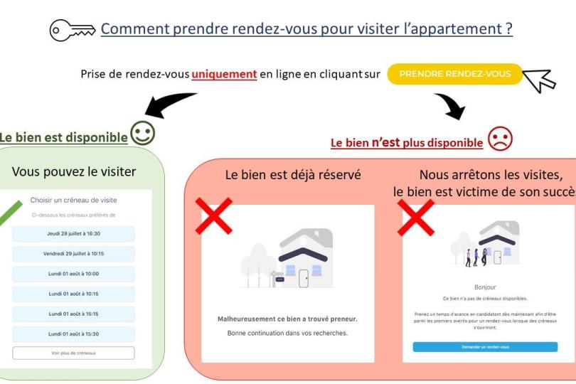 Image 6 Photo n°6 - Louer un appartement 3 pièces<br/> de 61 m² à Nantes (44300)